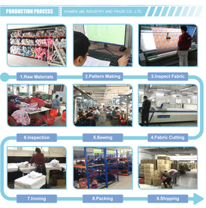 ชุดว่ายน้ำ OEM แบบกำหนดเอง ชุดชายหาด UPF50+ สำหรับเด็กผู้หญิง ชุดว่ายน้ำวันพีซลายยูนิคอร์น ชุดว่ายน้ำไล่สี สำหรับใส่ไปชายหาด - Product Image 6