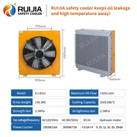 Fabricant de refroidisseurs et radiateurs d'huile pour moteurs miniers 220V/380V/24V, échangeurs de chaleur pour grues et grues à tour
