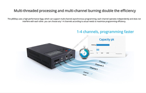 Zlg bốn kênh loại sản xuất hàng loạt lập trình viên trực tuyến cho lập trình ngoại tuyến đầy đủ p800isp - Product Image 4