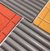 Heetverkopende architectonische plankenpanelen van vezelcement, verticale voegplaten met groefdiepte, brandwerende bekleding voor binnen en buiten.