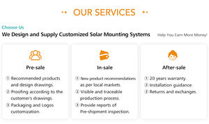 ระบบ<span class=keywords><strong>ติด</strong></span><span class=keywords><strong>ตั้ง</strong></span>แผงโซลาร์เซล<span class=keywords><strong>ล</strong></span>์บน<span class=keywords><strong>หลังคา</strong></span>โลหะแบบติด<span class=keywords><strong>ตั้ง</strong></span>ง่าย <span class=keywords><strong>ราคา</strong></span>โรงงาน พร้อมค<span class=keywords><strong>ล</strong></span>ิปหนีบหลังคาแบบ N สำหรับ<span class=keywords><strong>หลังคา</strong></span>แผ่นเห<span class=keywords><strong>ล</strong></span>็กแบบ<span class=keywords><strong>ตั้ง</strong></span>ตรง  พร้อมตัว<span class=keywords><strong>ล</strong></span>็อค - Product Image 5