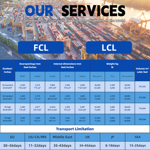 Hızlı DDP lojistik nakliye servis sağlayıcı LCL + ekspres deniz hava taşımacılığı iletici ajan çin'den abd'ye - Product Image 3