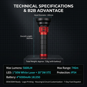 Linterna LED WOSEN 5800 LM con Láser Blanco de Doble Haz (Spot y Flood), Batería de 14400mAh, Soporte para Trípode, para Rescate, Senderismo, Exploración de Cuevas - Product Image 5