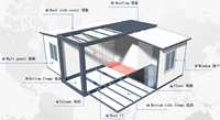 Maison préfabriquée de luxe à 2 chambres avec module mobile extensible en conteneur d'acier de 40 pieds pour utilisation hôtelière dans les petites maisons flottantes