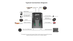 ชุดควบคุมการบิน N7 H7 480MHz Dual IMU Ardupilot PX4 VTOL สำหรับเครื่องบินบังคับวิทยุแบบปีกตรึง อะไหล่หุ่นยนต์ - Product Image 3