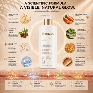 Lotion bronzante DHA auto-bronzante OEM très vendue, accélérateur <span class=keywords><strong>de</strong></span> <span class=keywords><strong>bronzage</strong></span> sans <span class=keywords><strong>soleil</strong></span> pour lit <span class=keywords><strong>de</strong></span> <span class=keywords><strong>bronzage</strong></span>, lotion corporelle bronzante marron foncé - Product Image 3