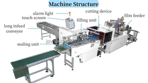 Máquina Automática de Embolsado Autoadhesivo con Servomotor Completo para Manuales de Papel A4, Tarjetas de Felicitación, Pegatinas y Papelería - Product Image 2
