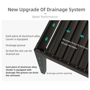 Système de pergola extérieure éco-responsable compatible IoT avec paramètres programmables pour le chauffage, l'éclairage et l'utilisation sur balcon - Product Image 5