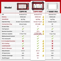 Escáner OBD2 LAUNCH CRP919E BT de 7 Pulgadas con Control Bidireccional, Más de 31 Servicios, Herramientas de Diagnóstico Inalámbricas con 2 Años de Actualización Gratuita