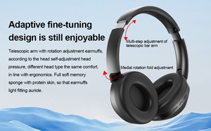 ANC Tai Nghe Không Dây Có Thể Gập Lại Tai Nghe Di Động 5.3 Bộ Nhớ Bọt Tai Cốc S-A3 - Product Image 5