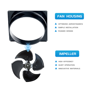 Ventilador de flujo axial de alta velocidad y bajo ruido personalizado OEM de fábrica SANXIN para <span class=keywords><strong>restaurante</strong></span> - Product Image 3