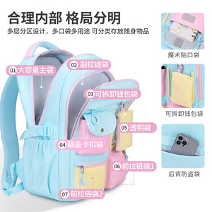 Low Custom Middle School Girl <b>Bags</b> Kids Backpack Oxford Students 2-piece Set Schoolbag Children in Grades 6-9 Backpack Lunch <b>Bag</b> - Product Image 4