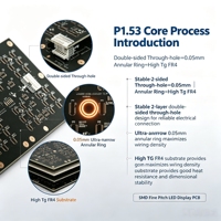 Layanan kustomisasi Satu Atap untuk papan sirkuit cetak multi-lapisan (PCB & PCBA) pada tingkat pabrik