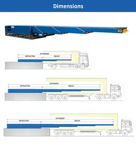 OEM Kustom 3 4 5 Bagian Peralatan Bongkar Pasang Dapat Dipindahkan Ekonomi Truck Loader Teleskopik Sabuk Konveyor Portabel