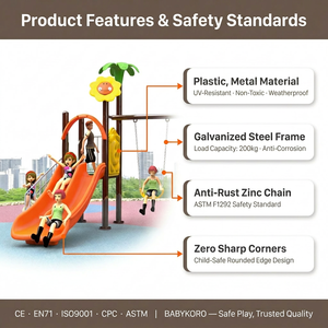 Tobogán Infantil para Exteriores, Combinación de Metal y Plástico, de Fábrica, para Patio Trasero, Juguete de Jardín para Niños de 3 a 8 Años - Product Image 2