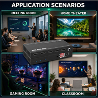 Répartiteur HDMI 2.1 48 Gbps 1 entrée 4 sorties 8K 60Hz compatible HDCP 2.3 et EDID pour Home Cinéma et Moniteur de Jeu