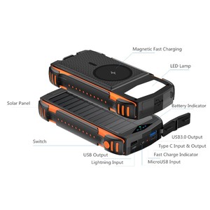 เทรนด์ปี <span class=keywords><strong>2023</strong></span> พาวเวอร์แบงค์แบบพกพา ชาร์จเร็ว 20W PD 18W QC 15W ไร้สาย ไมโครยูเอสบี พลังงานแสงอาทิตย์ แม่เหล็ก กันน้ำ ความจุ 30000 มิลลิแอมป์ สำหรับแคมป์ปิ้ง - Product Image 6