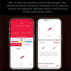 Reloj Inteligente T5 ECG 2026 con Monitor de Frecuencia Cardíaca, Sueño, Presión Arterial, Medición de IMC, Salud Femenina, Respiración, Resistente al Agua IP68 - Product Image 2