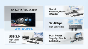 <span class=keywords><strong>Commutateur</strong></span> <span class=keywords><strong>KVM</strong></span> <span class=keywords><strong>DisplayPort</strong></span> 8K MT-VIKI 4 entrées 1 sortie DP1.4 avec 4 ports USB 3.0 pour partager 1 moniteur, clavier, souris, clé USB, imprimante - Product Image 4