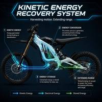 Moto électrique tout-terrain Sur Ron Light Bee X 2026, 57 kg, corps léger