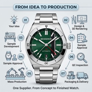 Fabricante de relojes de buceo automáticos de marca privada, reloj mecánico personalizado de acero inoxidable, reloj de diseño para hombre. - Product Image 5