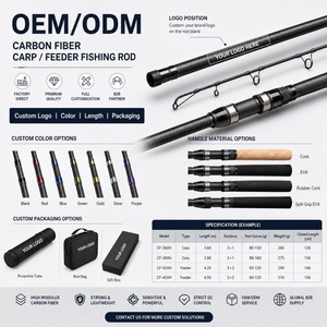 Canne à pêche télescopique en fibre de carbone Zeroring pour la <span class=keywords><strong>carpe</strong></span>, 5,4 m, canne rigide pour la pêche en <span class=keywords><strong>lac</strong></span>, OEM ODM, logo personnalisé, vente en gros - Product Image 6