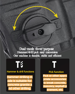 GLGW DIY ヘビーデューティー 1500W 強力ポータブルガソリンハンマードリル ブラシレスモーター搭載 5000BPM 2.5NM 最大トルク - Product Image 4