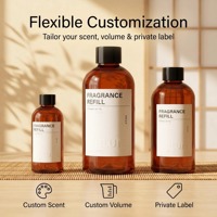 Recharge de diffuseur à bâtonnets liquides 500 ml, parfum lys, longue durée, écologique, très parfumé, sans danger pour les enfants, pour chambre, bureau, hôtel - Meilleures ventes