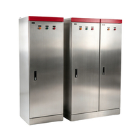 Panneau électrique antidéflagrant personnalisé, armoire antidéflagrante, boîte de commande électrique, armoire antidéflagrante industrielle