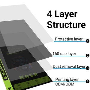 Película de privacidad de hidrogel suave 3D Micas Hidrogel teléfonos móviles Anti Spy TPU HD mate Protector de pantalla de privacidad para máquina de corte - Product Image 4