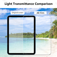 Pelindung layar transparan, pelindung mata Anti cahaya biru Ultra tipis HD pelindung mata untuk iPad 10.9 inci ponsel
