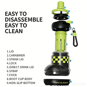 Bouteille d'eau en plastique pour enfants avec paille, mignonne et ergonomique, idéale pour le sport et le camping – Approvisionnement direct usine - Product Image 2