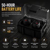 Casque de protection auditive électronique tactique NRR 26dB Bluetooth 5.4 à réduction de bruit pour le tir et l'atelier