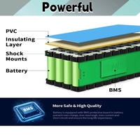 Pack de batteries personnalisé 3.7V 7.4V 10.8V 11.1V 14.8V 24V 18650 21700 32700 Li-Ion rechargeable avec BMS