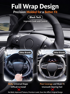 أغطية عجلة القيادة فائقة النحافة من AUTOSIX لسيارات تسلا موديل 3/Y (لتيسلا) - Product Image 5