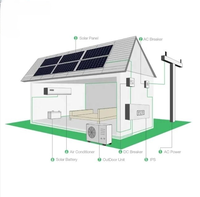 Climatiseur solaire hybride mural Chasun 7000-36000 BTU DC 48V AC/DC, refroidissement/chauffage, EER 22 CE pour la maison