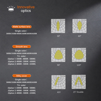 Module LED linéaire universel pour rénovation 35-138W IP20 Garantie 5 ans Angle de faisceau 30-90° CCT Dimmable Aluminium Éclairage existant