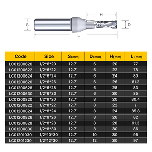 <span class=keywords><strong>Fresa</strong></span> elicoidale HUHAO TCT per fresatura su e giù, <span class=keywords><strong>fresa</strong></span> a spirale per scanalatura CNC, punte per router per legno, doppia bordatura elicoidale - Product Image 6