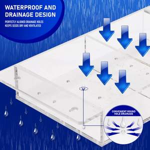 Temizle plastik Oriole Pet gıda istasyonu açık akrilik kuş kafesleri papağan vahşi pencere kuş besleyici - Product Image 4