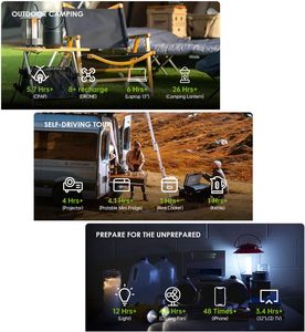 Portable 500W Power Station 560Wh Lithium Ion Battery Backup Solar Mobile Energy <b>Storage</b> 2 AC Outlets for Outdoor <b>Camping</b> - Product Image 3