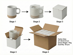 Meilleure vente : Tasse à café en céramique 11 oz avec logo personnalisé, résistante à la chaleur, compatible lave-vaisselle, livraison rapide et personnalisable pour la maison et le bureau - Product Image 4