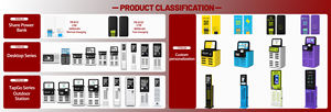 Kiosque de chargement de téléphone OEM/ODM Station de location de batterie en libre-service à 8 emplacements (avec panneau d'affichage en acrylique, adapté aux commerçants) - Product Image 2