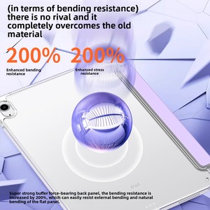 Funda Protectora para iPad 11, Air 7, Pro 13 Pulgadas con Ranura para Lápiz, Plegable en Y, Air 4/5, Acrílico A16, Hecho en China - Product Image 4