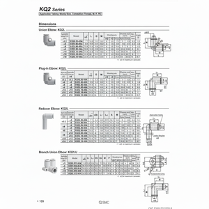 Raccord à une touche SMC Pneumatics KQ2L12-16A pièce pneumatique - Product Image 1