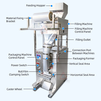 Máquina Automática de Envasado de Polvo, Máquina de Envasado Vertical de Llenado y Sellado para Harina y Café en Polvo