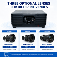 Projecteur laser professionnel 10000 lumens avec entrée de signal 4K, avec lentilles à courte et longue portée en option