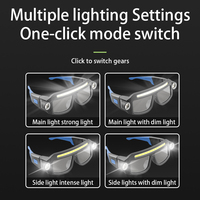 Lampe frontale multifonctionnelle de type lunettes, rechargeable par Type-C, lithium-ion, XTE+COB, 500 lumens, étanche, avec fonction d'inspection automobile