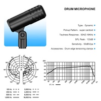 VOXFULL DRM770 usine oem professionnel condensateur dynamique micro clip kit base tambour microphone ensemble et accessoires pour batterie