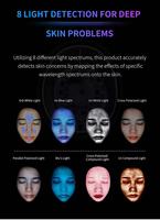 Analizador Facial de Piel con IA de Escritorio, Lente HD de 30MP, Imagen de 8 Espectros, Detección de 17 Indicadores de Piel, Almacenamiento en la Nube de Big Data