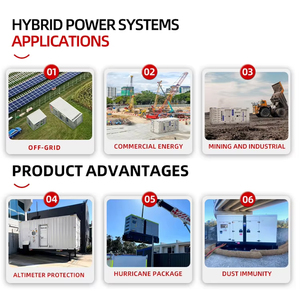 For 20Kw-50Kw Standby <b>Generator</b> Set Silent Type 50Hz Home Use Option 25Kva-40Kva GP-002 <b>Generator</b> 30Kw Silent 30Kva Silent Gener - Product Image 3